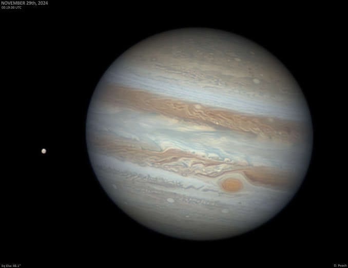 Jupiter Opposition